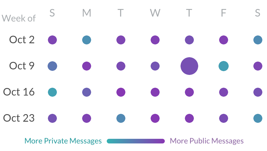 Le Slack officiel d'E-magination Slack-2016-10